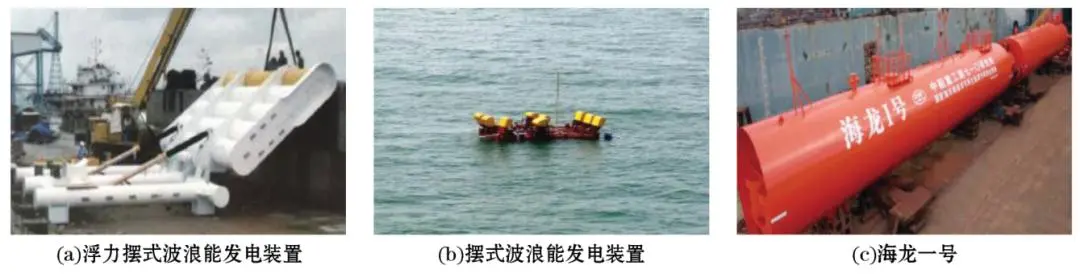 蔚蓝海洋波浪能转换器